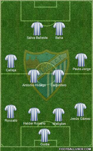 Málaga C.F., S.A.D. Formation 2011