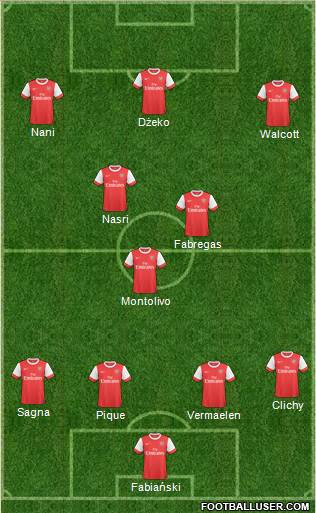 Arsenal Formation 2011