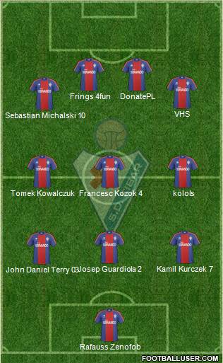 S.D. Eibar S.A.D. 3-4-3 football formation