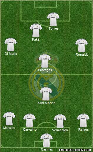 Real Madrid C.F. Formation 2011