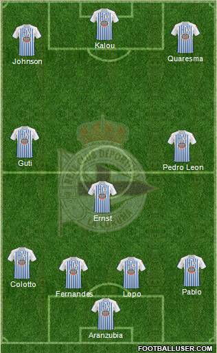 R.C. Deportivo de La Coruña S.A.D. Formation 2011