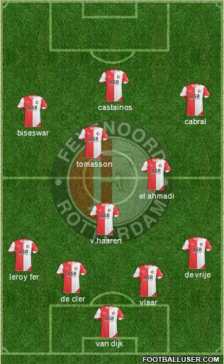 Feyenoord football formation