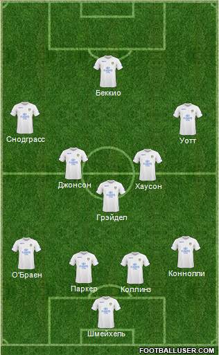 Leeds United Formation 2011