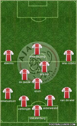 AFC Ajax Formation 2011