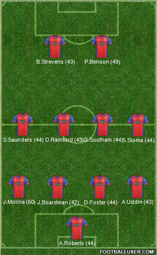 Dagenham and Redbridge Formation 2011