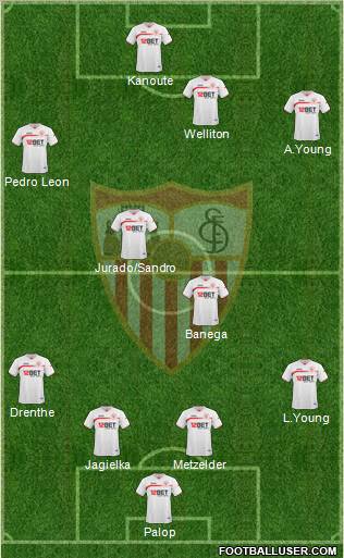 Sevilla F.C., S.A.D. Formation 2011