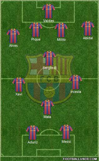 F.C. Barcelona Formation 2011