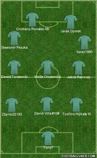 GKS Tychy Formation 2011