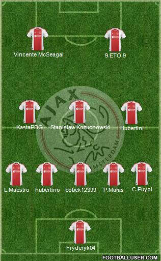 AFC Ajax Formation 2011