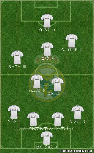 Real Madrid C.F. Formation 2011