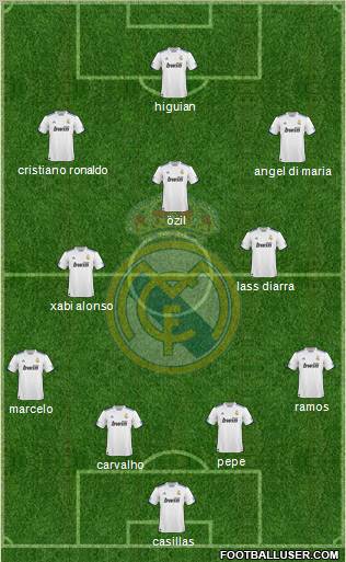 Real Madrid C.F. Formation 2011