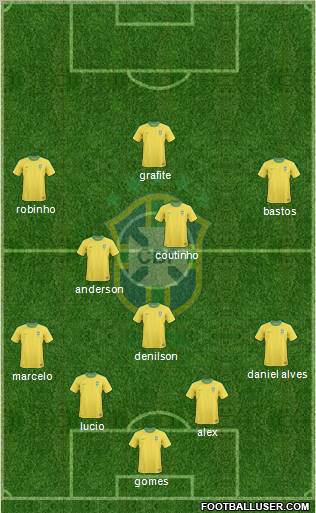 Brazil Formation 2011
