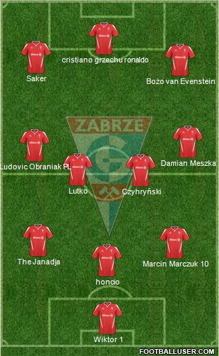Gornik Zabrze Formation 2011