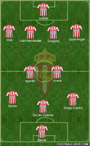 Real Sporting S.A.D. Formation 2011