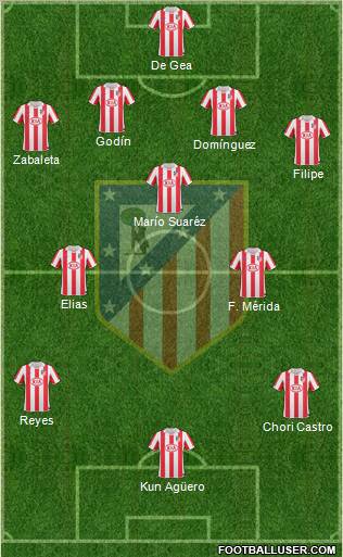 C. Atlético Madrid S.A.D. Formation 2011