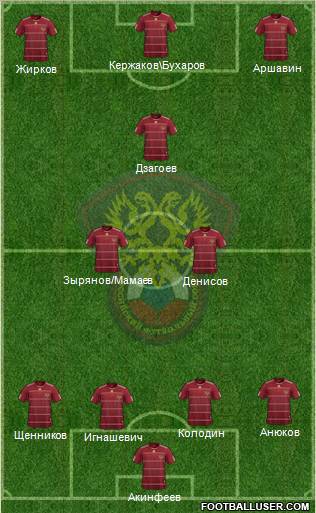 Russia Formation 2011