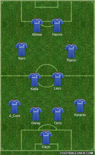 Chelsea Formation 2011