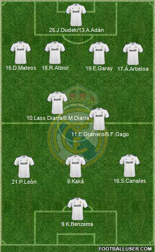 Real Madrid C.F. Formation 2011