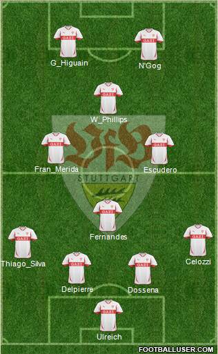 VfB Stuttgart Formation 2011