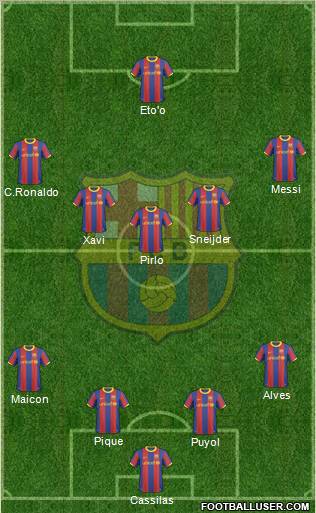 F.C. Barcelona Formation 2011