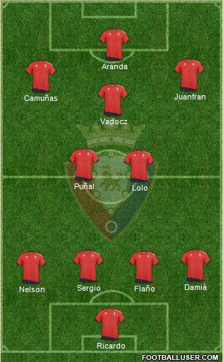 C. At. Osasuna Formation 2011