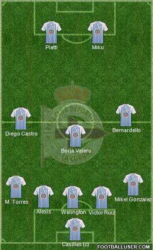 R.C. Deportivo de La Coruña S.A.D. Formation 2011