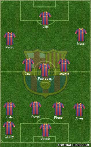 F.C. Barcelona Formation 2011