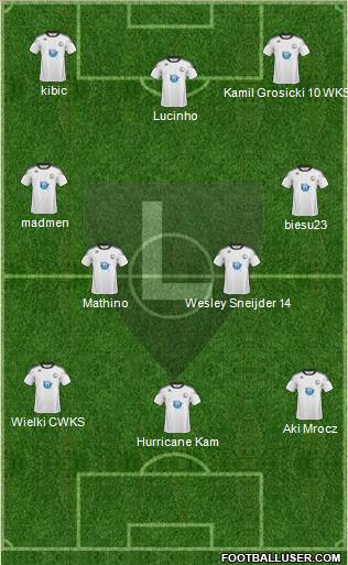 Legia Warszawa Formation 2011
