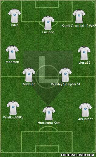 Legia Warszawa football formation