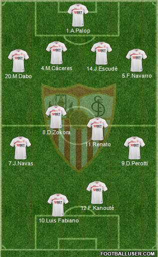 Sevilla F.C., S.A.D. Formation 2011