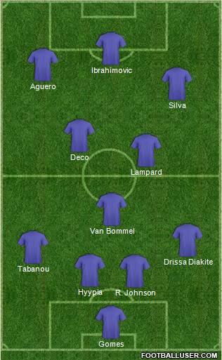 Pro Evolution Soccer Team Formation 2011