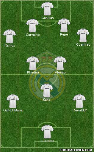 Real Madrid C.F. Formation 2011