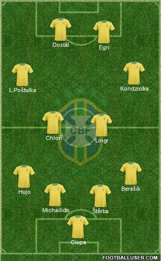 Brazil 4-4-2 football formation