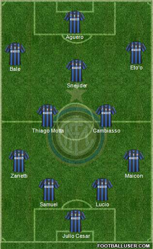 F.C. Internazionale Formation 2011