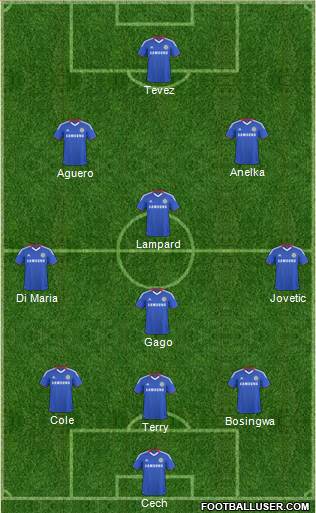 Chelsea Formation 2011