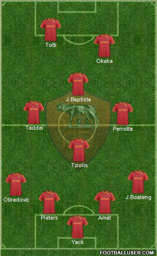 AS Roma Formation 2011