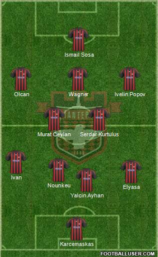 Gaziantepspor Formation 2011