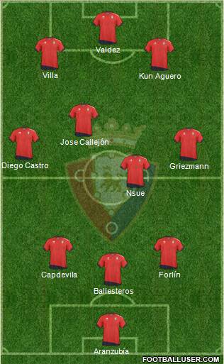 C. At. Osasuna Formation 2011