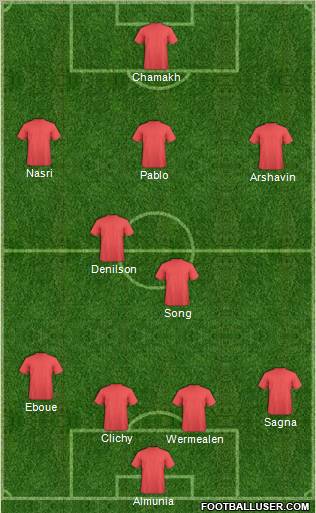 Pro Evolution Soccer Team Formation 2011