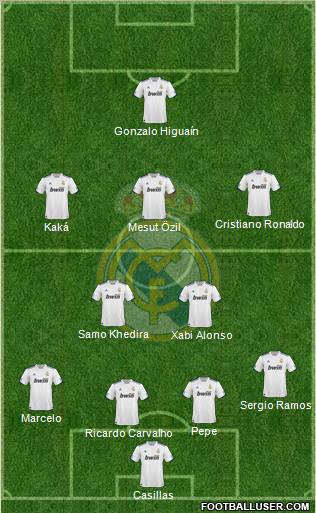 Real Madrid C.F. Formation 2011