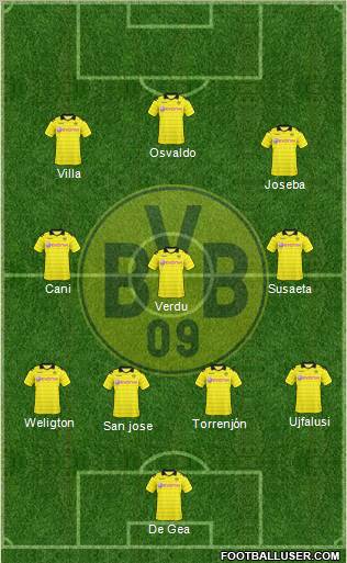 Borussia Dortmund Formation 2011