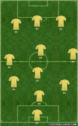 Champions League Team Formation 2011