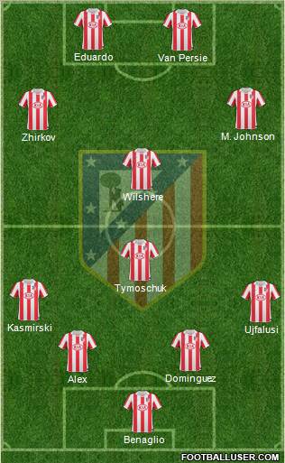 C. Atlético Madrid S.A.D. Formation 2011