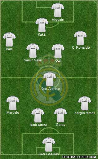 Real Madrid C.F. Formation 2011