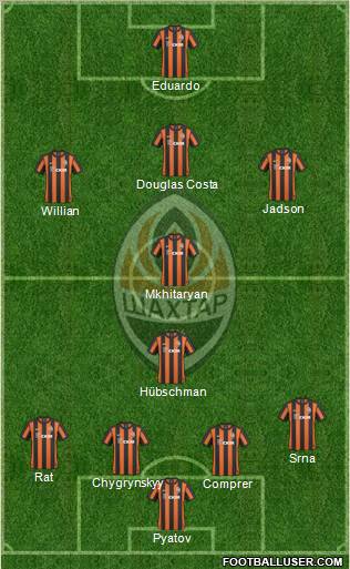 Shakhtar Donetsk Formation 2011