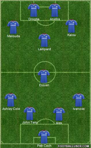 Chelsea Formation 2011