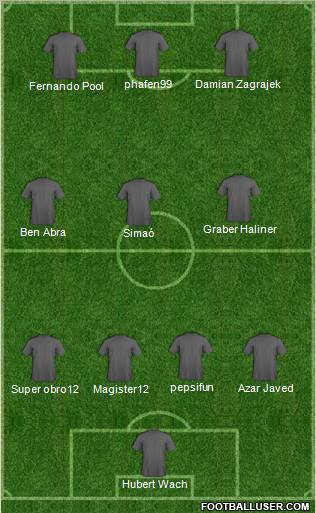 Dream Team Formation 2011
