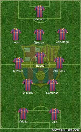 F.C. Barcelona Formation 2011