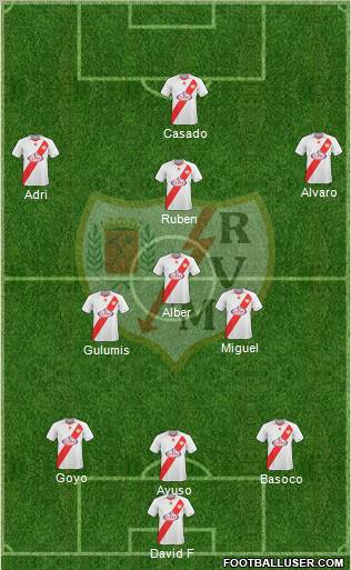 Rayo Vallecano de Madrid S.A.D. football formation