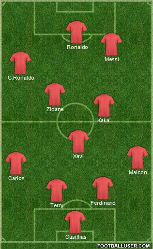 Albania Formation 2011